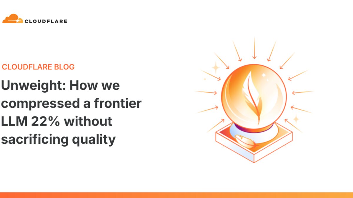 Cloudflare Unweight tensor compression announcement social graphic