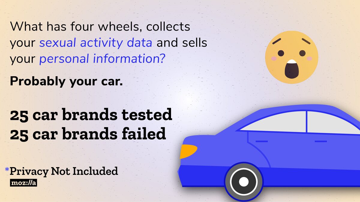 Mozilla *Privacy Not Included graphic illustrating a car as a privacy nightmare, with data flowing out of the vehicle.