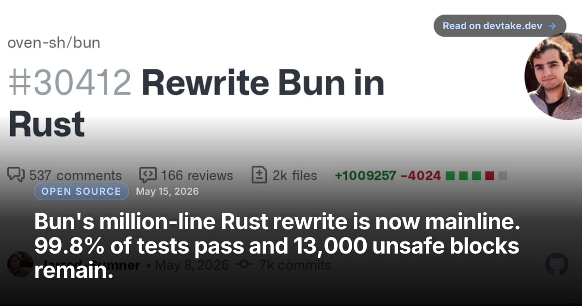 GitHub Open Graph card for oven-sh/bun pull request #30412, the Rust rewrite merge.