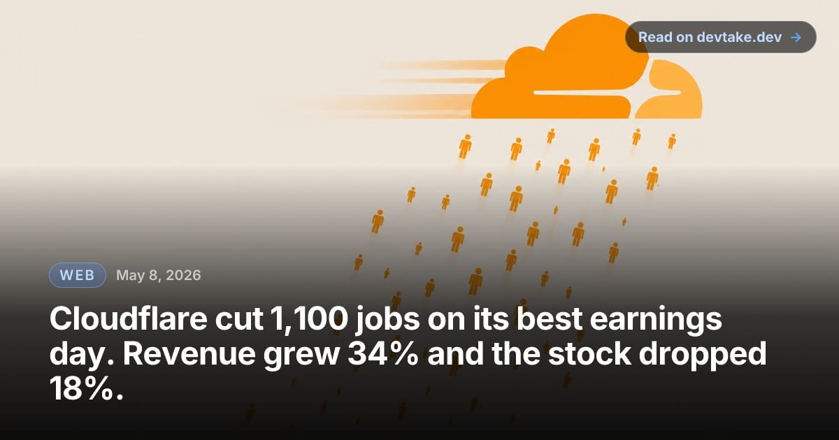 Illustration of Cloudflare layoffs with company logo and downward trend