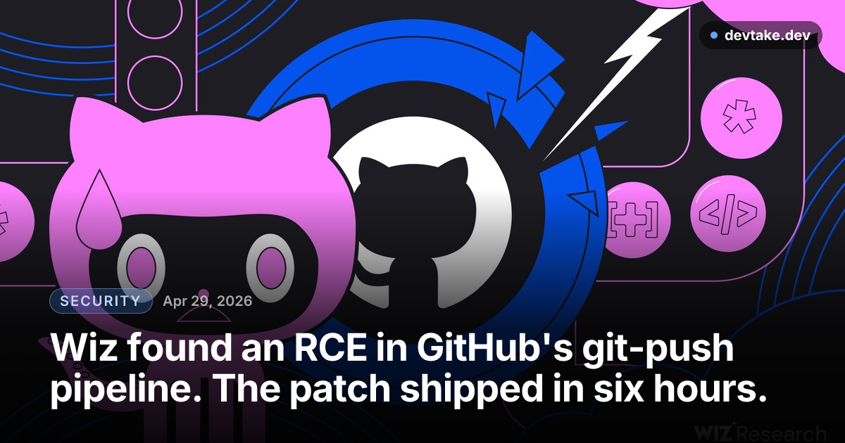 GitHub branding image used by Wiz Research in their CVE-2026-3854 writeup.