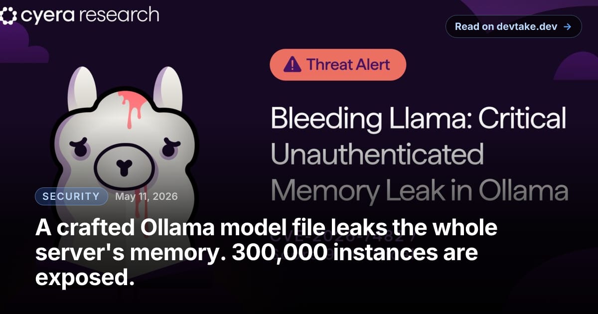 Cyera Research disclosure illustration for the Bleeding Llama vulnerability in Ollama's model execution pipeline