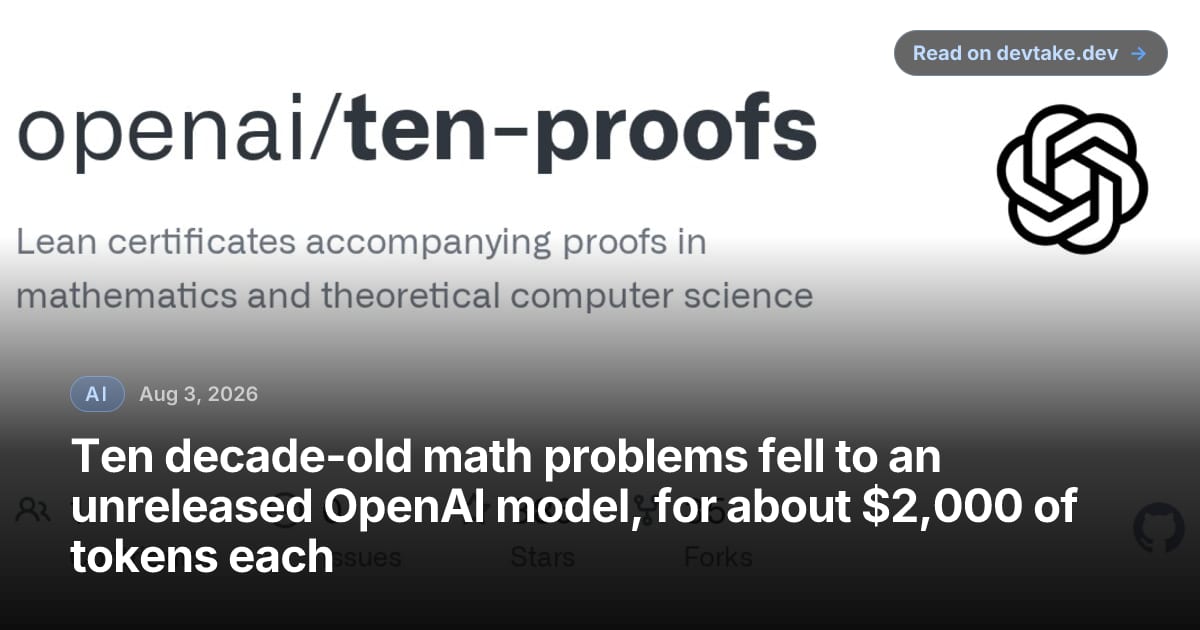 The GitHub social preview card for the openai/ten-proofs repository, described as Lean certificates accompanying proofs in mathematics and theoretical computer science, showing 386 stars and 35 forks.