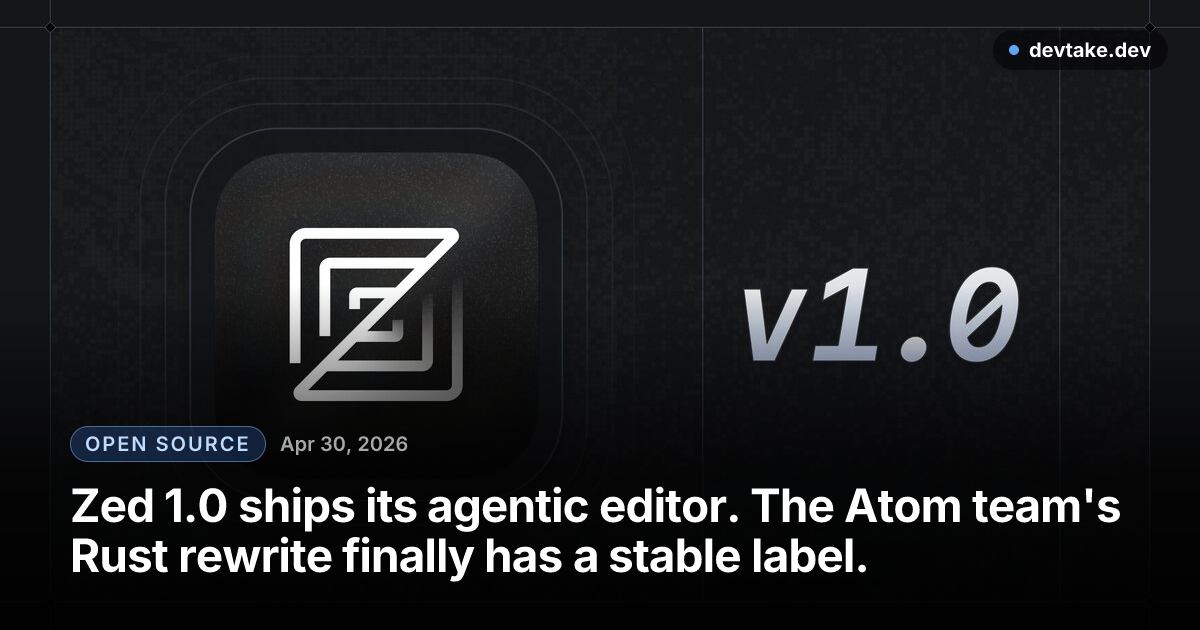 The Zed 1.0 launch graphic in dark mode with the Zed wordmark and a stylized cursor.